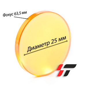 Лазерная линза Ф 25  F 63,5